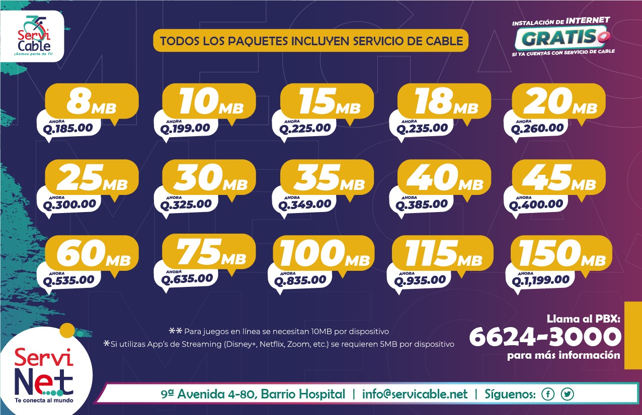 velocidades